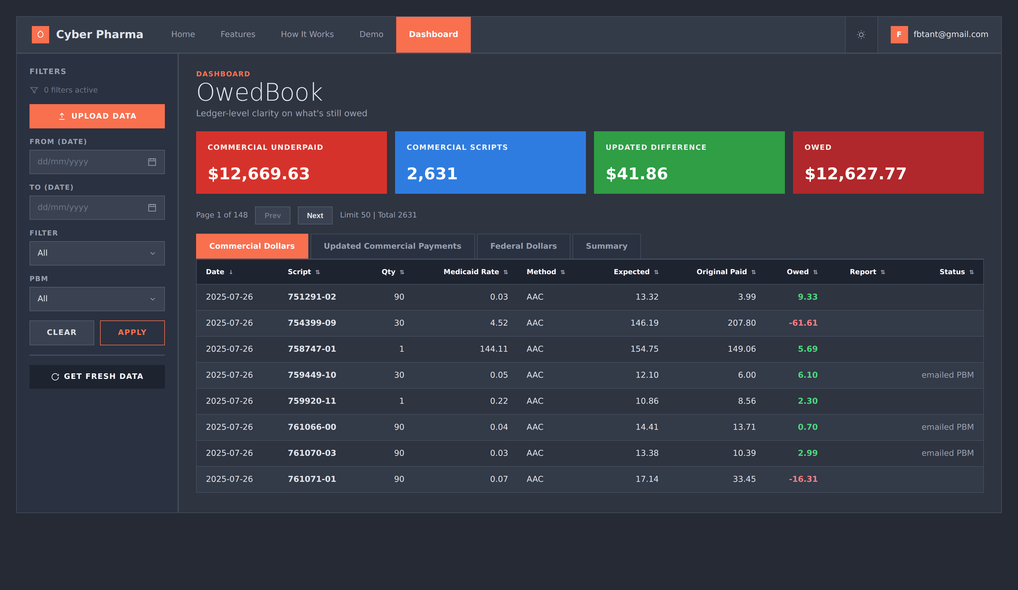 OwedBook dashboard